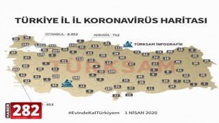 Toplam Korona Virüs Sayısı Açıklandı Tekirdağ Türkiye'de 12. Sırada